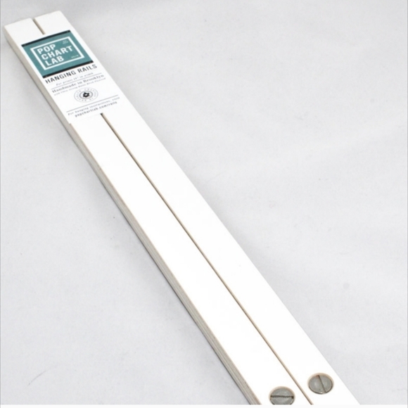 New Pop Chart Lab Hanging Rails - Picture 2 of 6